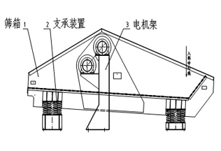 脱水筛图片